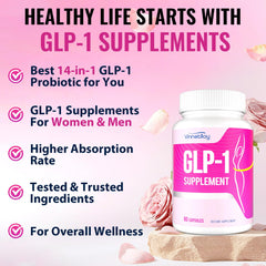 Infographic for VINNETLLOY GLP-1 explains Akkermansia and Berberine benefits.