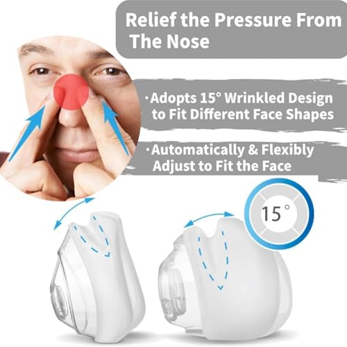 Close-up of Viohead cushion for soft silicone comfort.