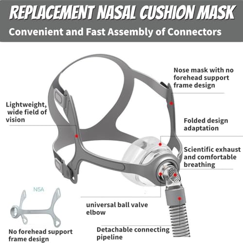 Viohead CPAP mask kit contents: frame, cushion, headgear, elbows.
