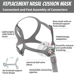 Viohead CPAP mask kit contents: frame, cushion, headgear, elbows.