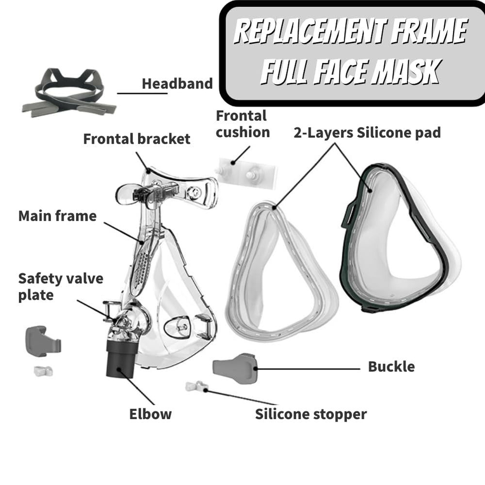 VIOHEAD nose-bridge silicone pad adapts to faces reducing pressure.
