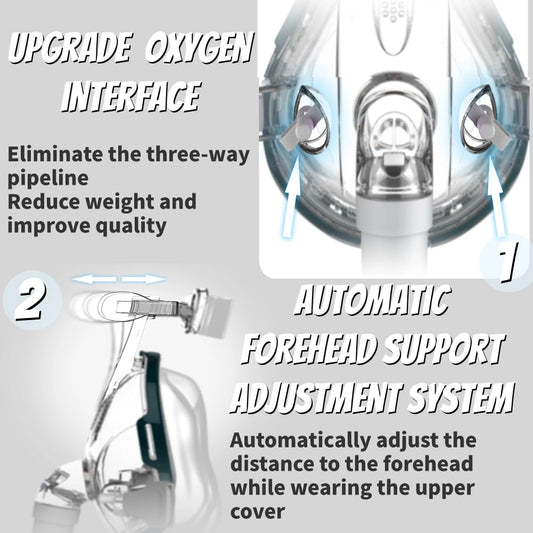 VIOHEAD soft headgear provides breathable, secure comfort through the night.