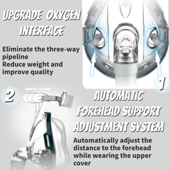 VIOHEAD soft headgear provides breathable, secure comfort through the night.