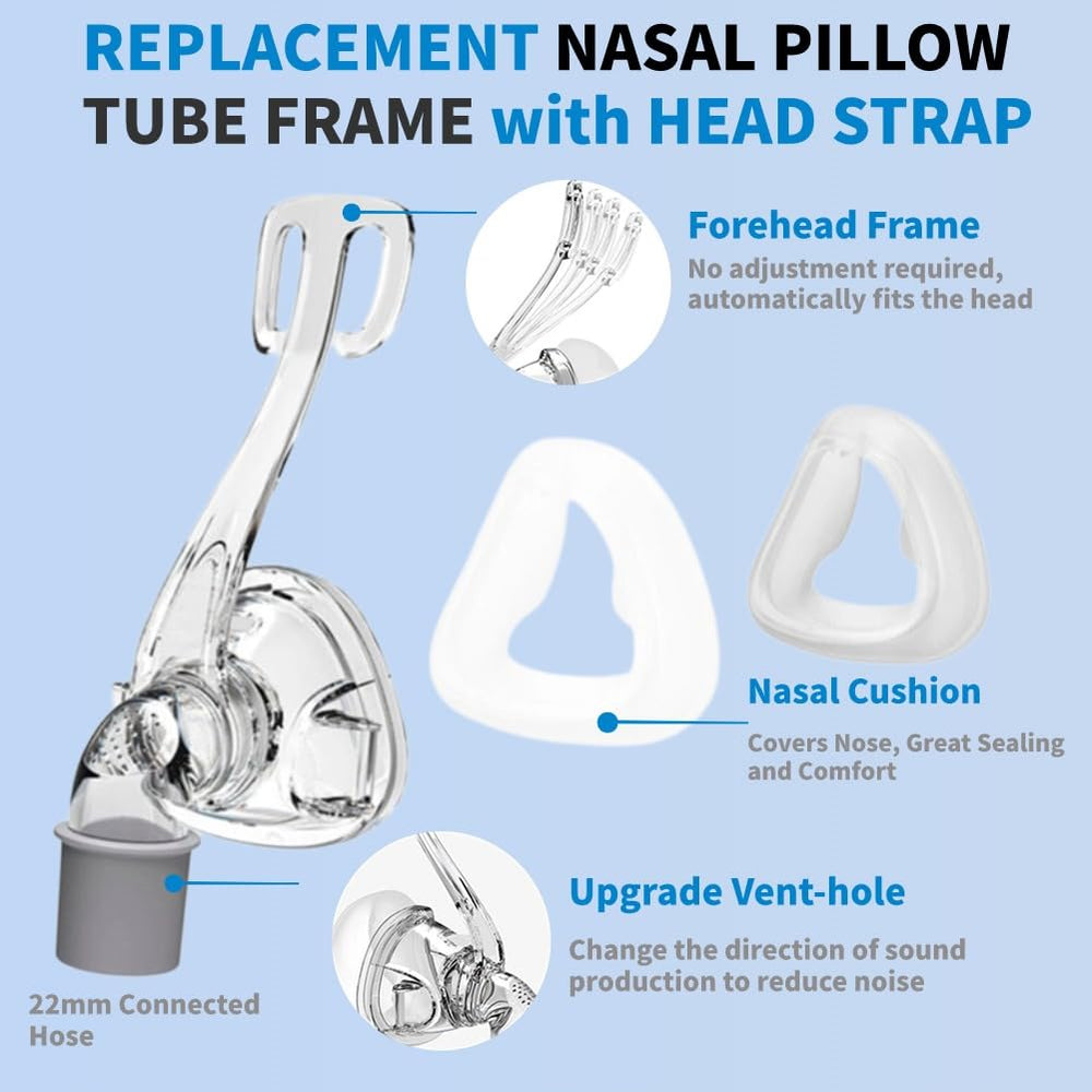 Viohead replacement frame provides durable, long-lasting support