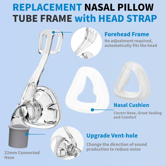 Viohead replacement frame provides durable, long-lasting support