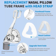 Viohead replacement frame provides durable, long-lasting support