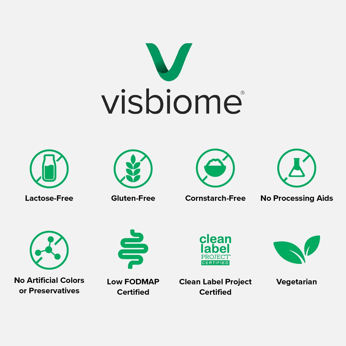 Visbiome GI Care cold storage tag communicates 2-8°C requirement.