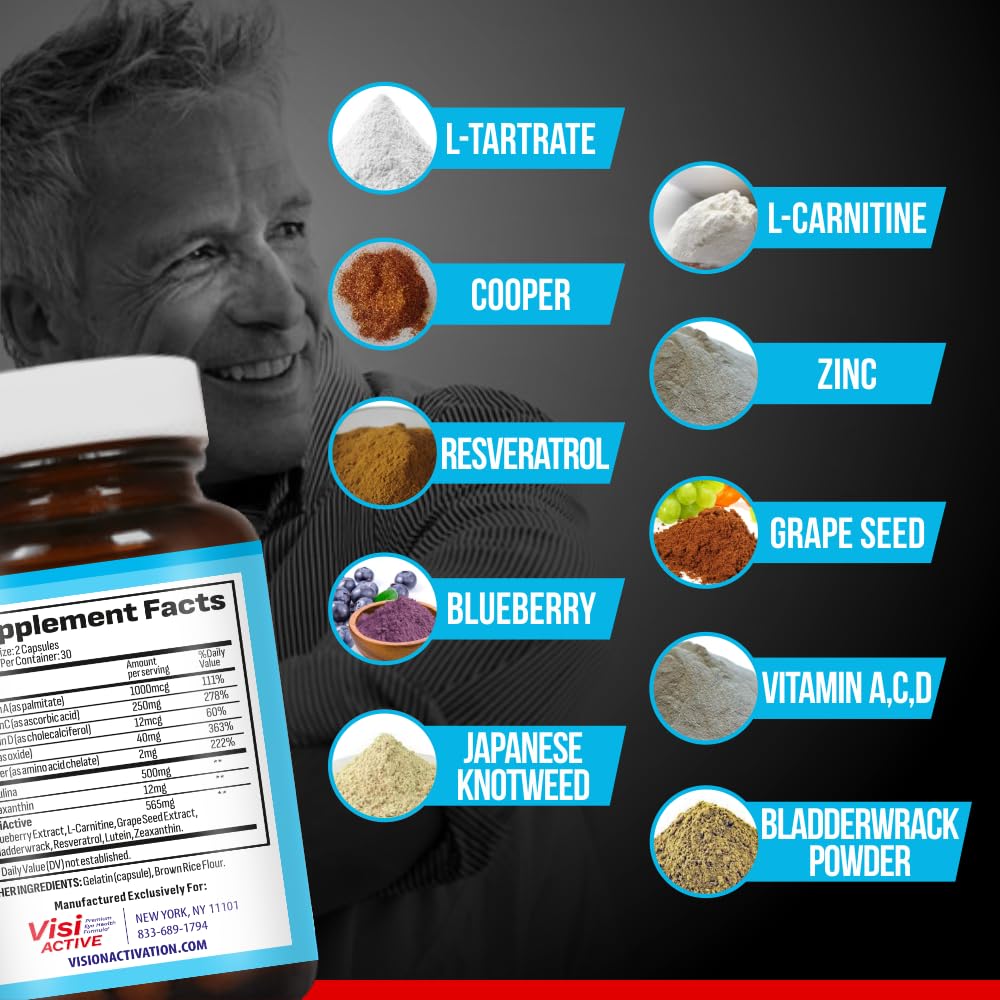 VisiActive capsules closeup for easy daily intake