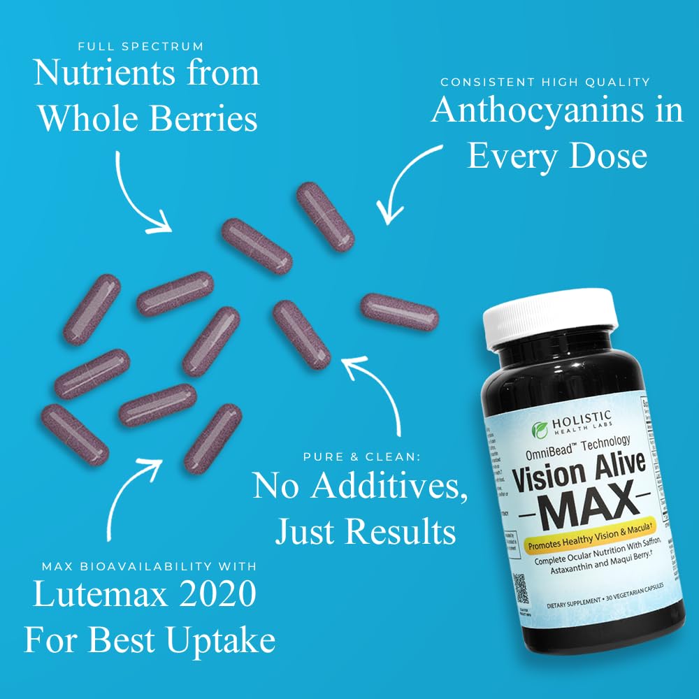 Vision Alive Max capsules closeup highlighting natural ingredients.