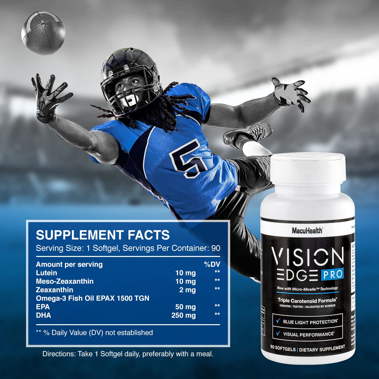Vision Edge Pro micro-micelle absorption improves nutrient delivery inside each softgel.