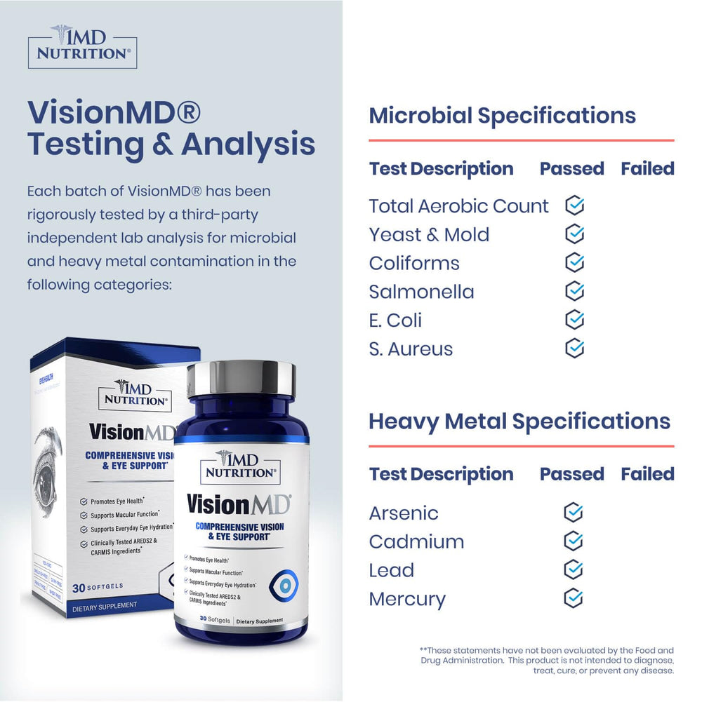 VisionMD eye vitamin label shows essential ingredients