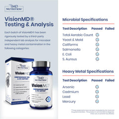 VisionMD eye vitamin label shows essential ingredients