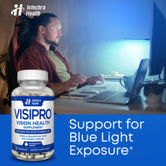 VISIPRO 20-20 ingredients lutein and zeaxanthin for macular health.
