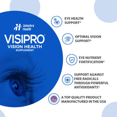 VISIPRO 20-20 minerals zinc and selenium illustrate antioxidant support.