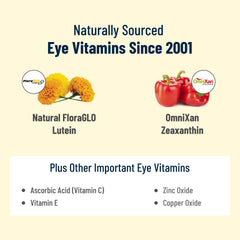 VisiVite AREDS2 packaging front with brand and offer