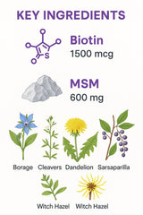 Vita4Life hair, skin, and nails support capsules shown for daily use.