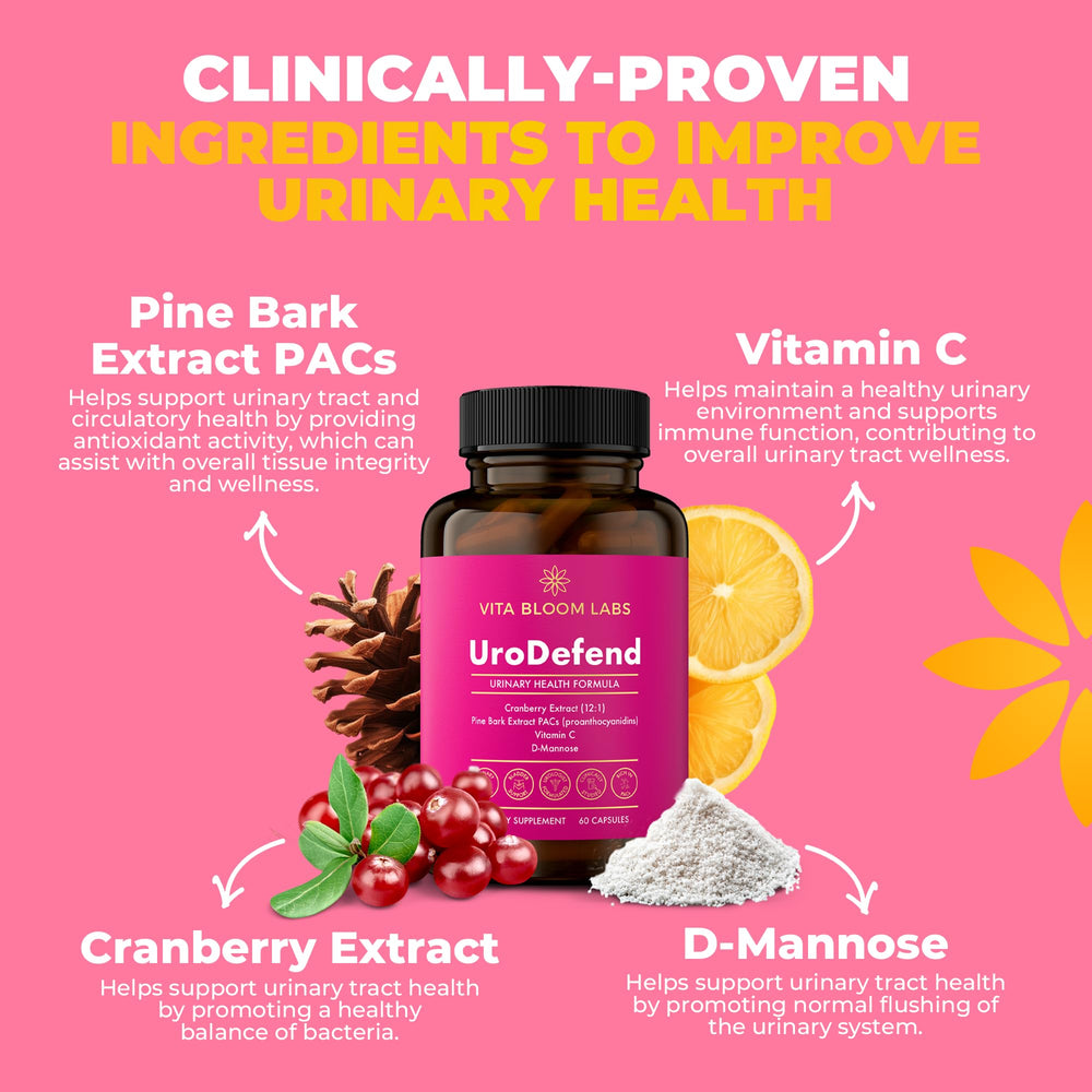 Vita Bloom UroDefend ingredients cranberry extract pine bark D-Mannose.