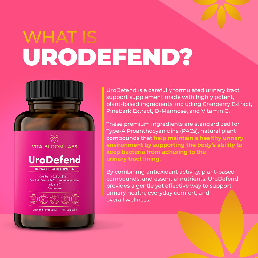 Vita Bloom UroDefend capsules close-up showing additive-free formula.