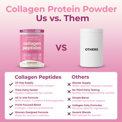 VITA-PCOS collagen powder mixing glass for easy blended drinks