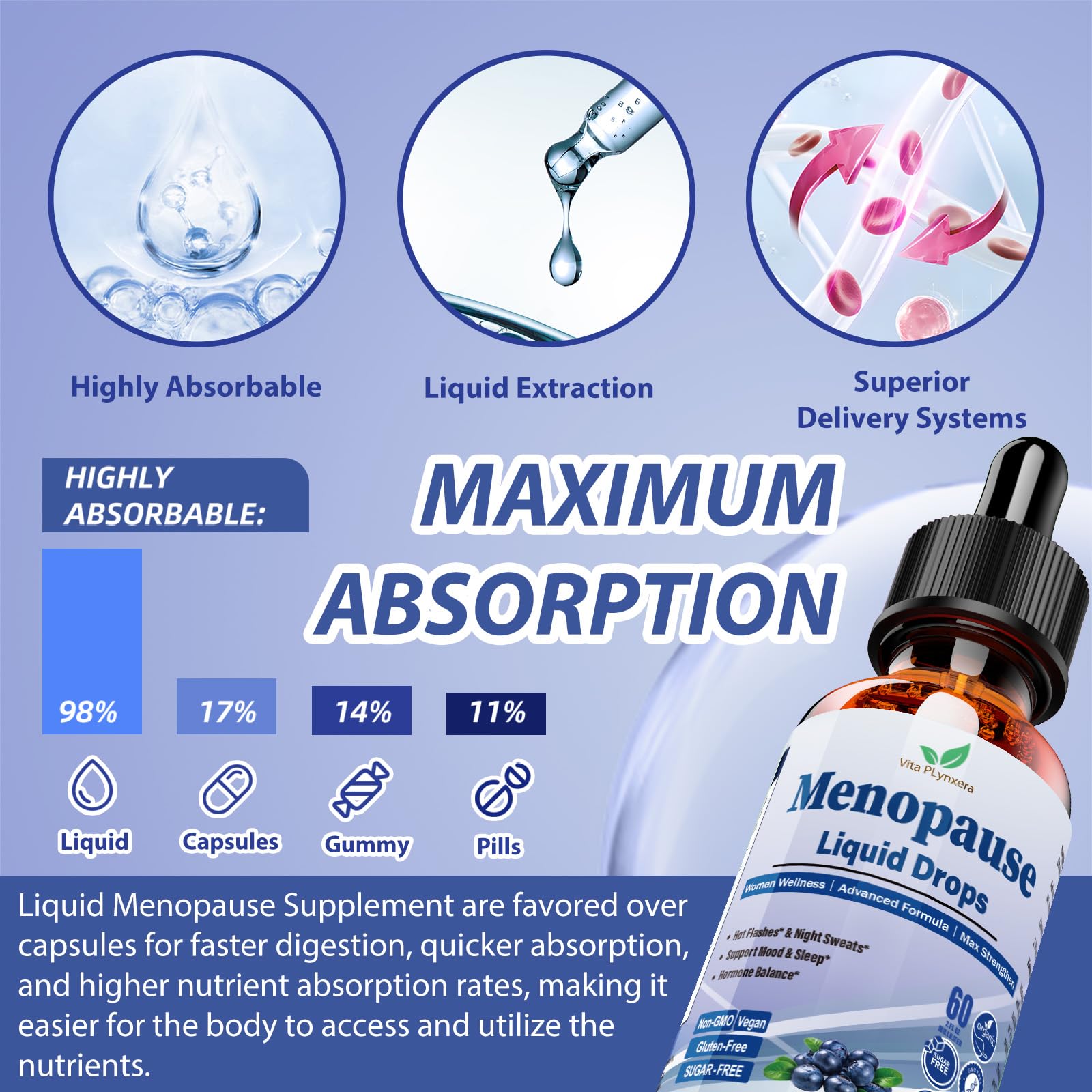 Drops being mixed with water for convenient use