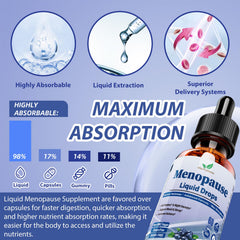 Drops being mixed with water for convenient use