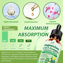 Vita PLynxera lab-verified CGMP production for quality