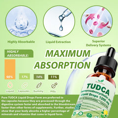 Vita Plynxera Tudca supports fat digestion alongside meals
