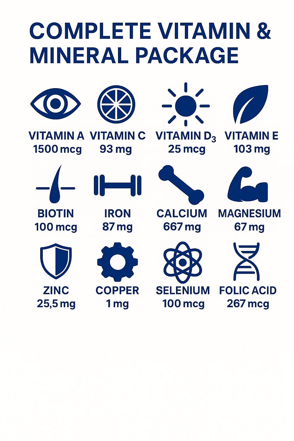 Vita4Life packaging highlighting ASMBS-aligned bariatric nutrition information.