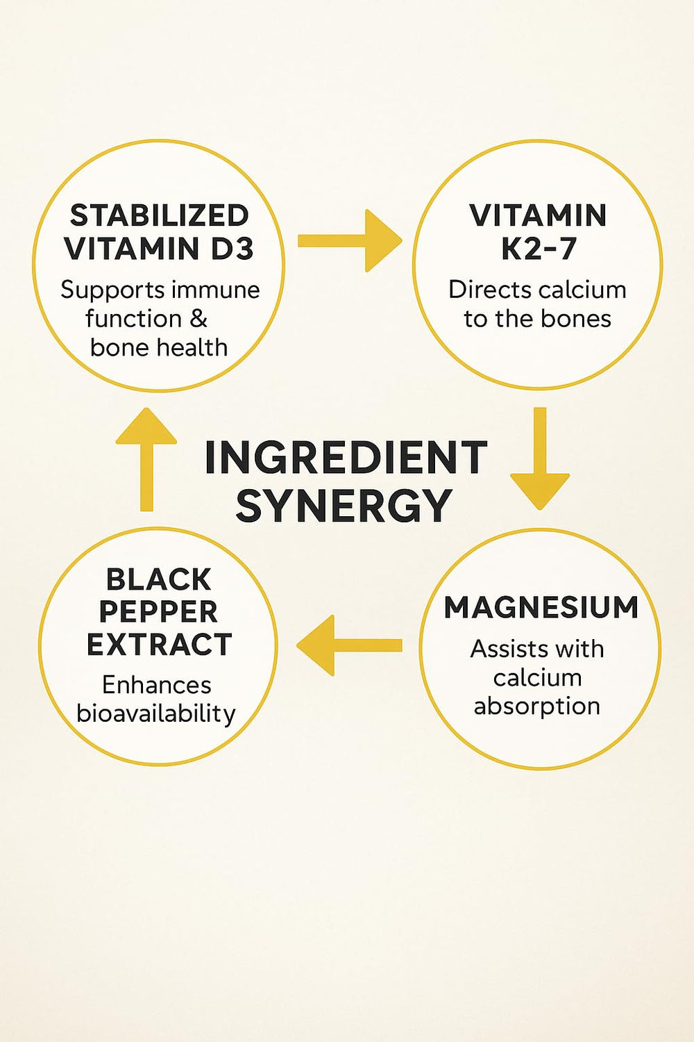 Vita4Life kitchen-scene shot suggests easy daily use with meals