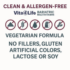 Vita4Life bottle features chelate-form icon on label.