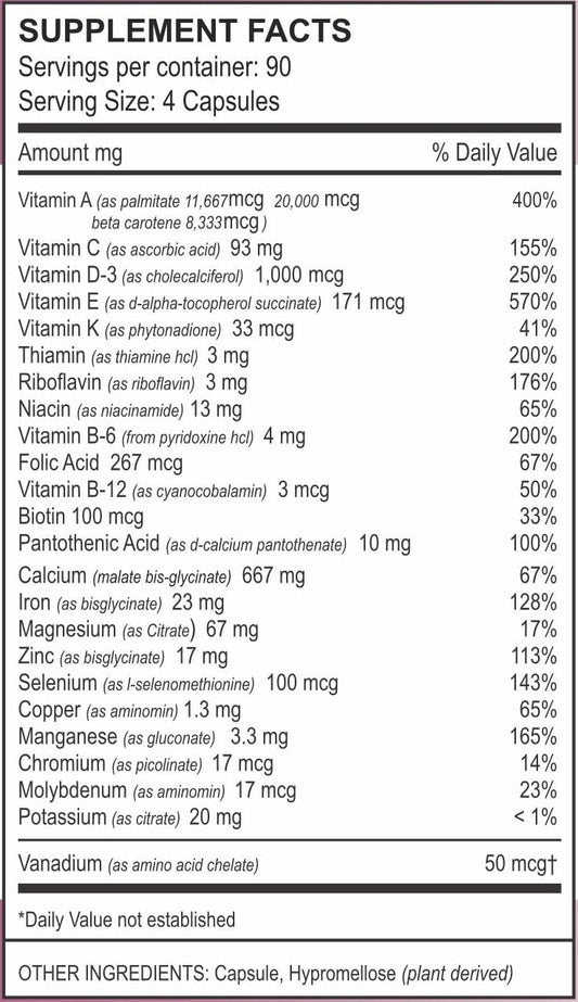 Vita4Life veggie capsules pouring out for fast-dissolve delivery.