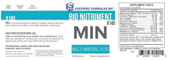 GeoMetal keychain holder included with VitaBoost MIN140 for on-the-go mineral support