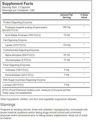 Vitacost Super Daily Enzymes capsules close-up for flexible meal-time dosing