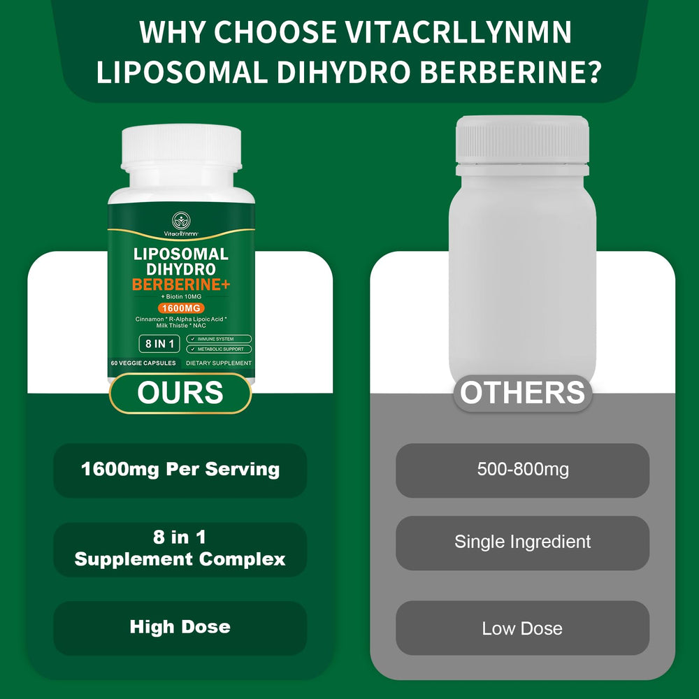 VITACRLLYNMN Dihydroberberine packaging shows 180 capsules for convenient use