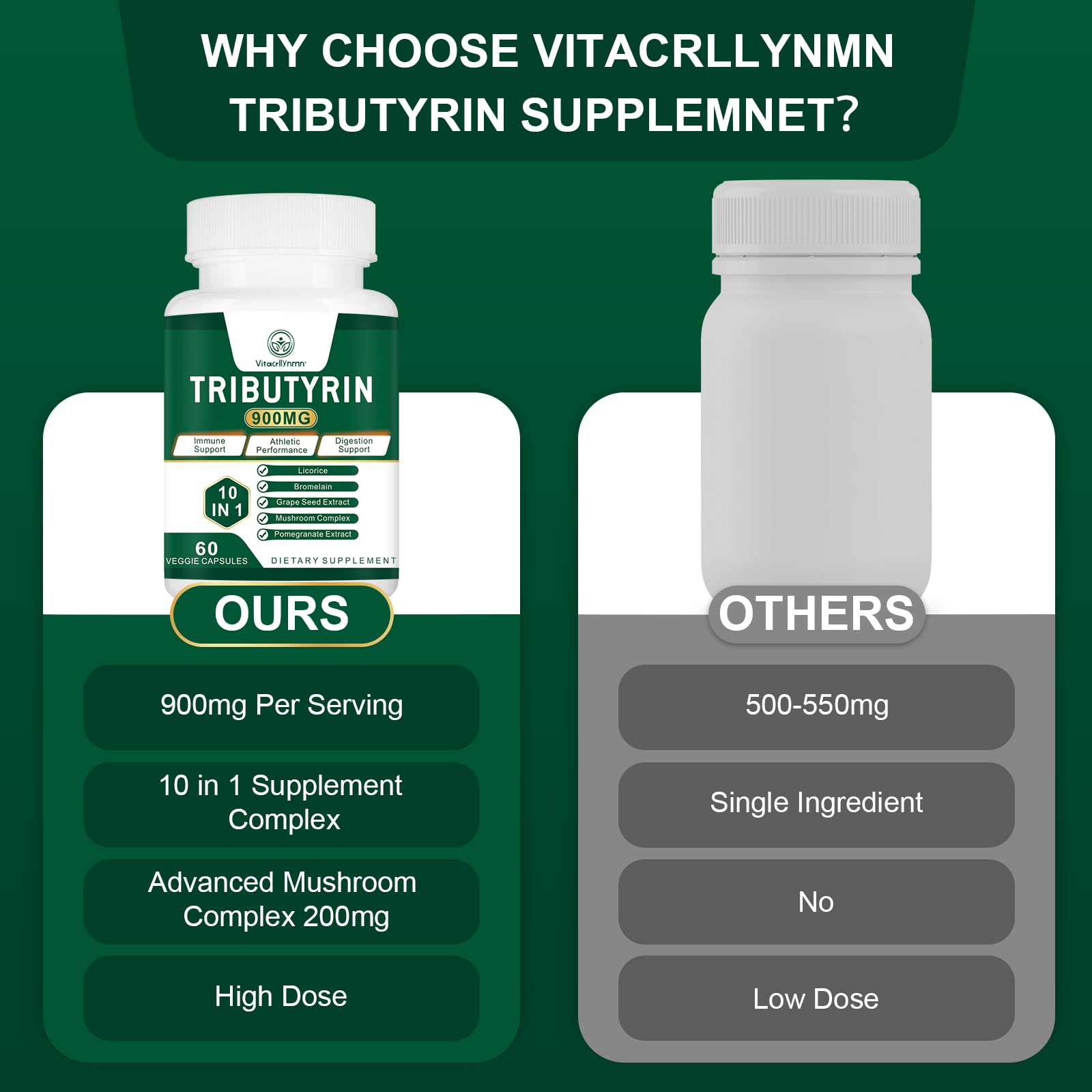 Ingredient blend with pomegranate extract, bromelain, and mushroom complex.