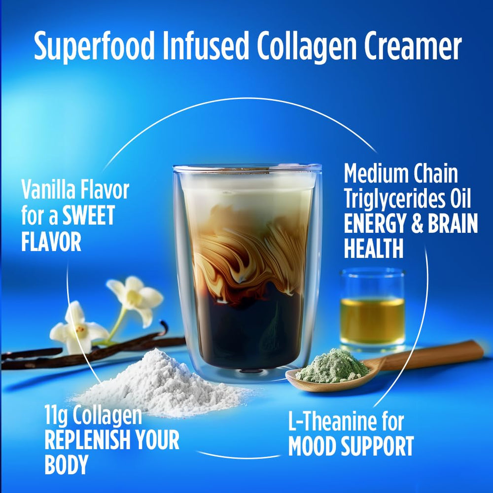 VitaCup Keto + Collagen Creamer vanilla ingredients emphasize collagen protein and MCT keto compatibility
