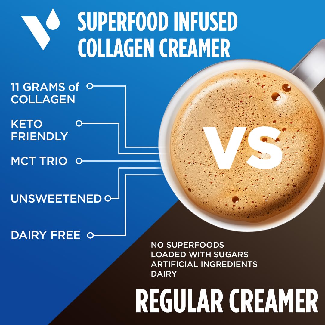 VitaCup Keto + Collagen Creamer vanilla label highlights dairy-free, gluten-free, soy-free options
