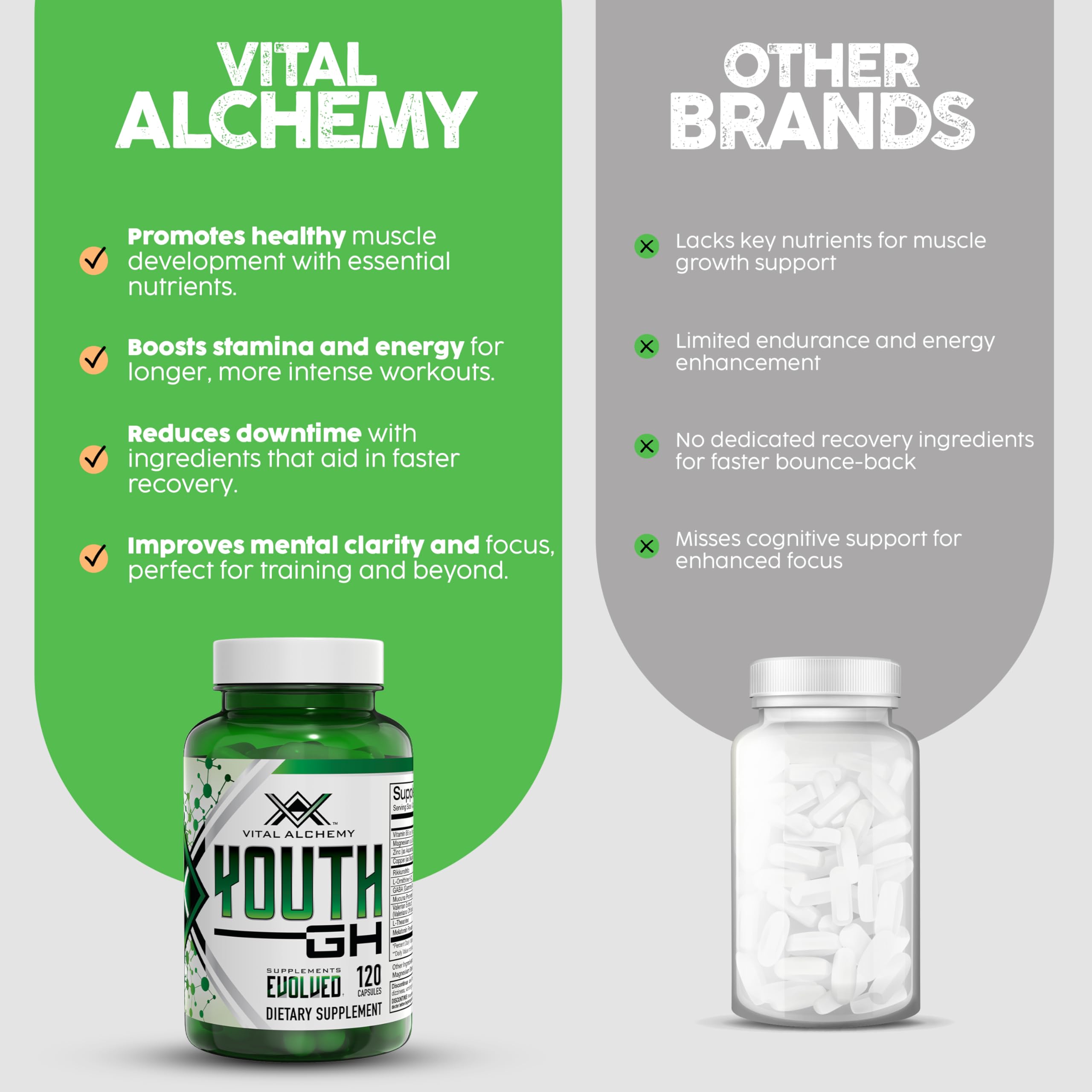 Vital Alchemy Youth packaging display communicates premium USA-made quality.