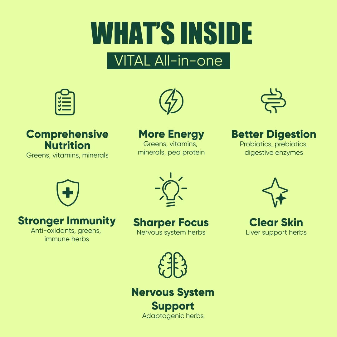 Vital All-In-One ingredients plate highlights probiotics and plant-based nutrients.