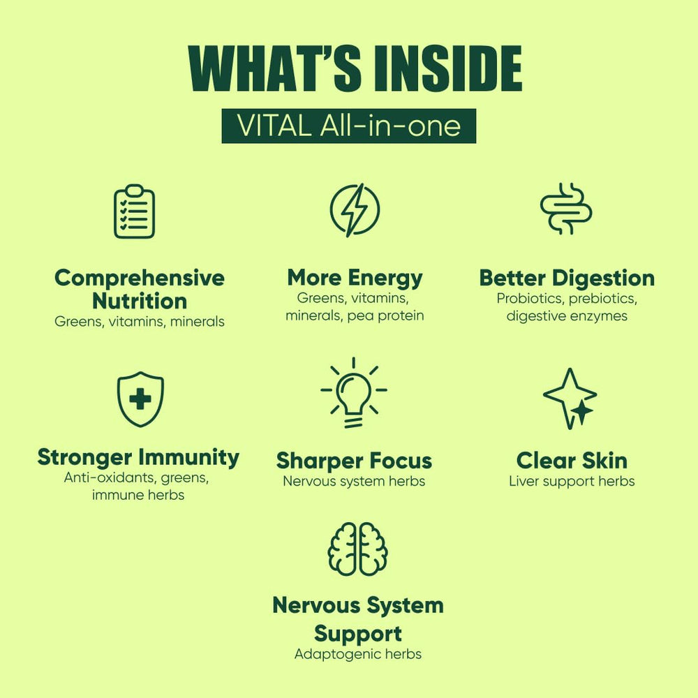 Vital All-In-One ingredients plate highlights probiotics and plant-based nutrients.
