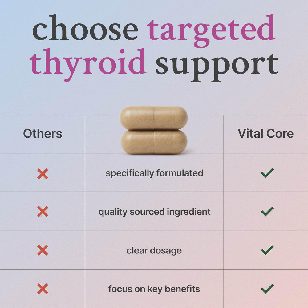 Vital Core desiccated thyroid label details—clear ingredient information.