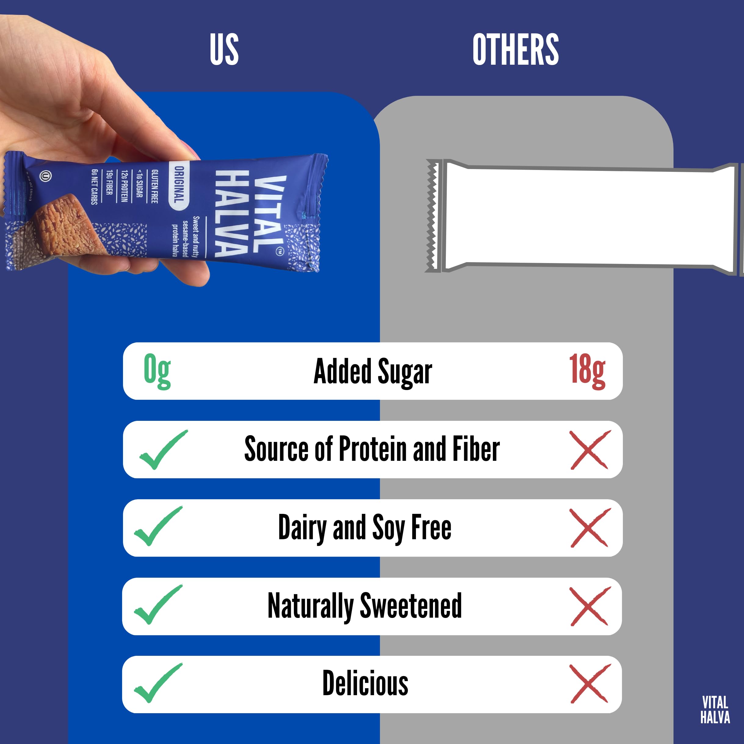 Vital Halva gluten-free vegan symbol on packaging supports dietary choices.
