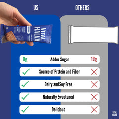 Vital Halva gluten-free vegan symbol on packaging supports dietary choices.