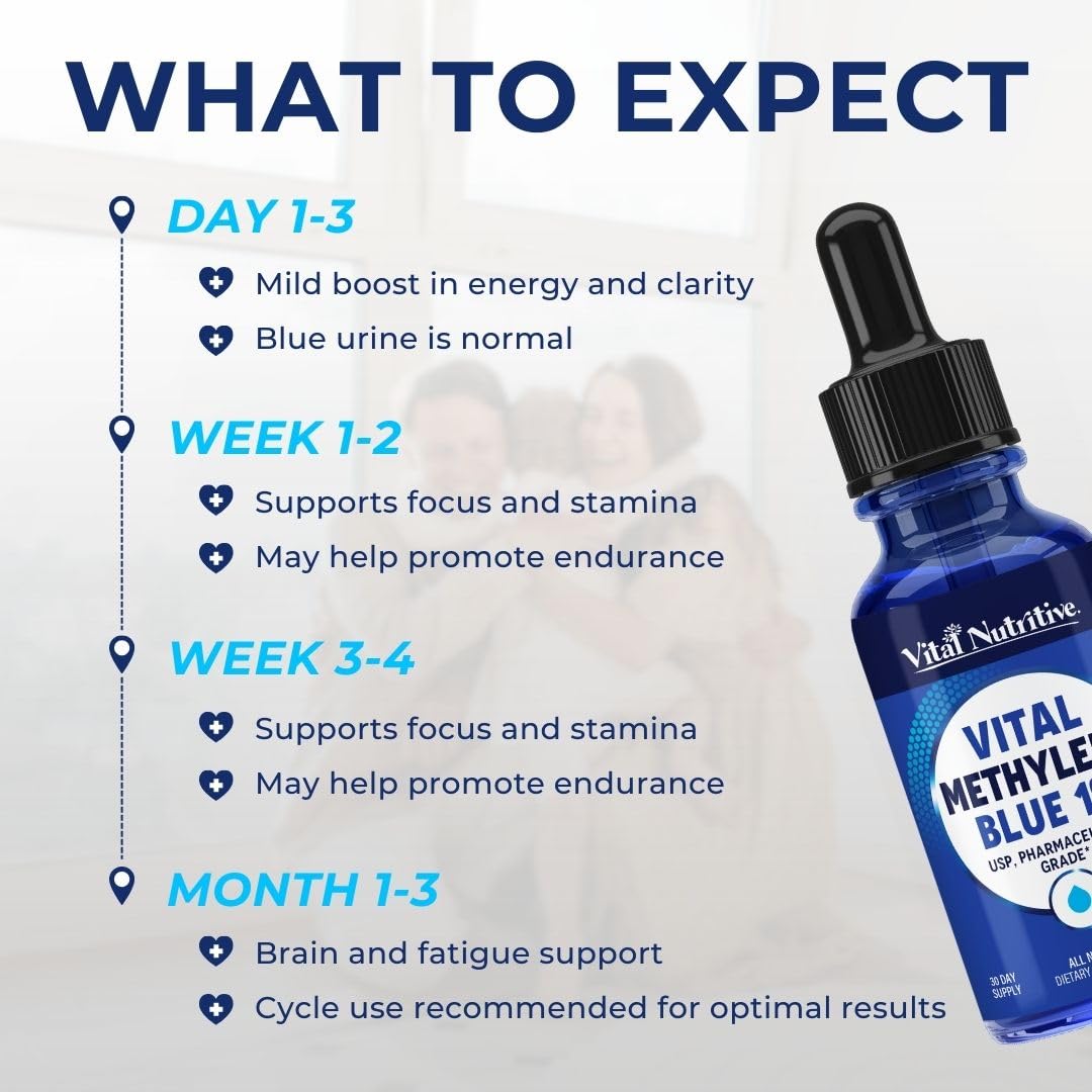 Vital Nutritive Methylene Blue Drops closeup: clear solution highlights high-purity pharmaceutical grade.