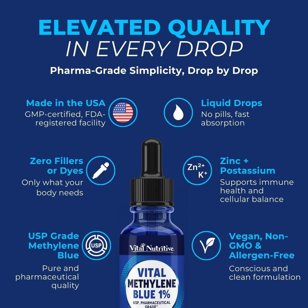 Vital Nutritive Methylene Blue Drops glass bottle: blue glass protects potency and freshness.