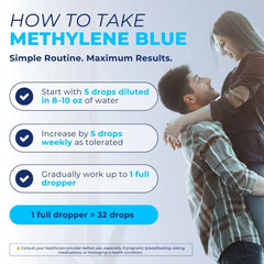 Vital Nutritive Methylene Blue Drops packaging: compact and travel-friendly for on-the-go routines.