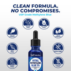 Vital Nutritive Methylene Blue Drops usage scene: user-friendly dropper for controlled dosing.