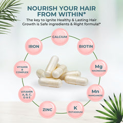 VITAL NUTRITIVE Vital Hair Complex ingredients—folate and B-complex blend for nutrient support.