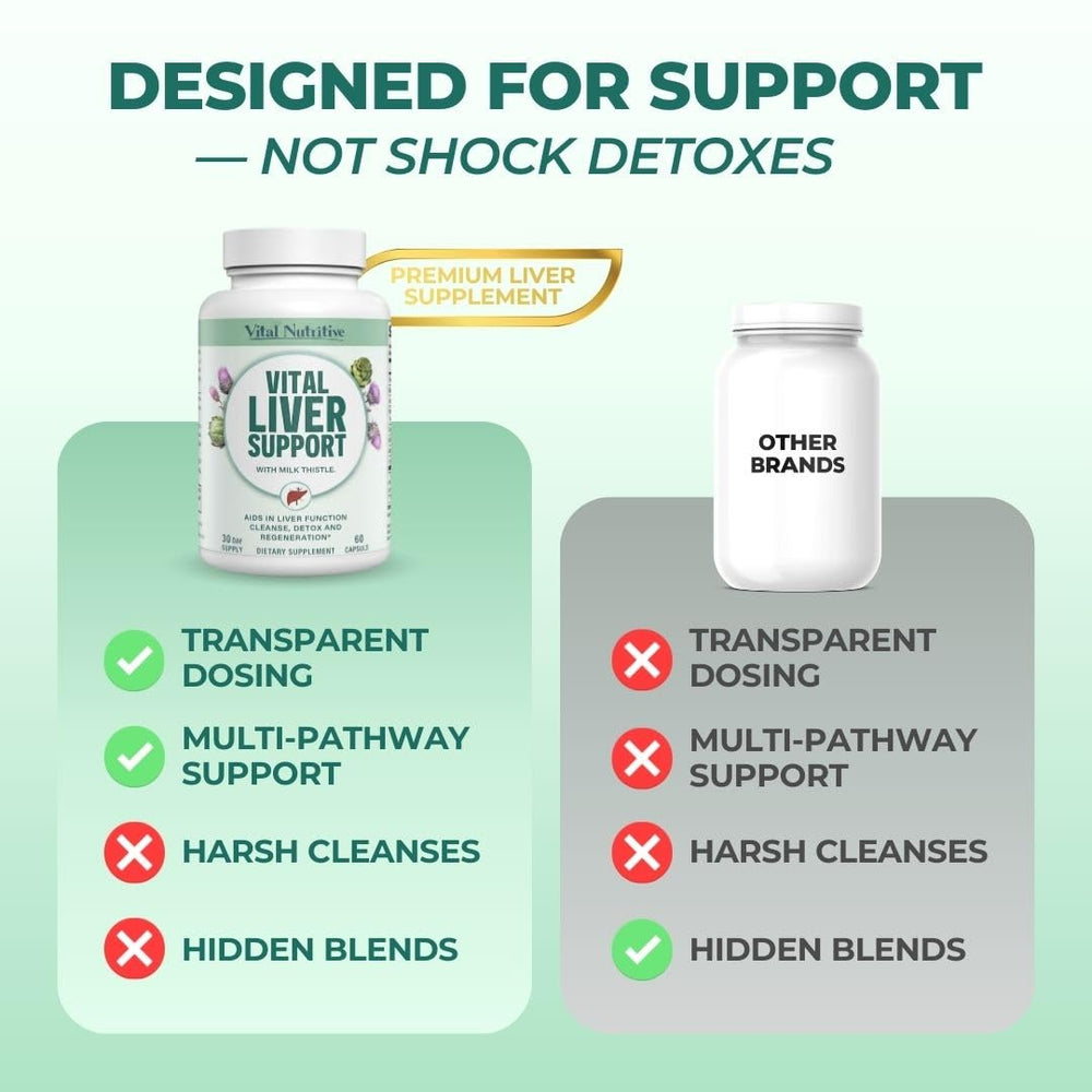 Vital Nutritive Vital Liver Support capsules close-up, non-GMO quality.