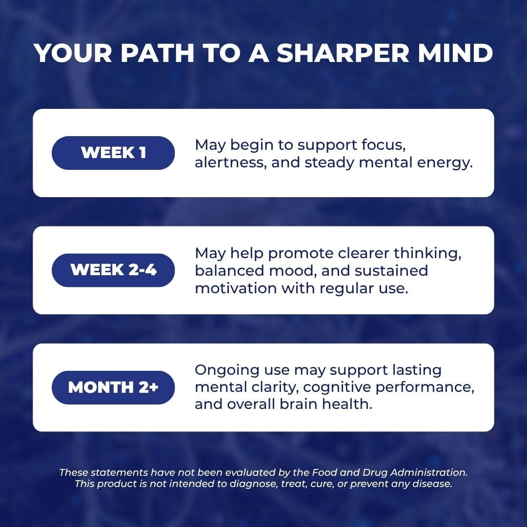 Capsules on white background ready for daily cognitive support with Vital Nootropic.
